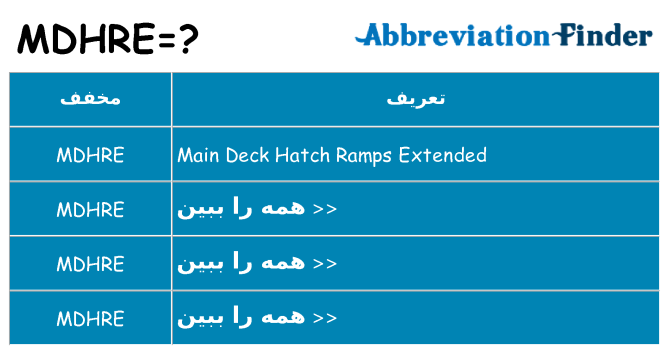 چه mdhre برای ایستادن؟