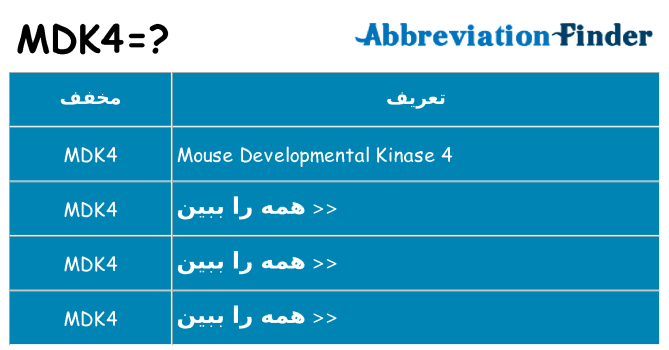چه mdk4 برای ایستادن؟