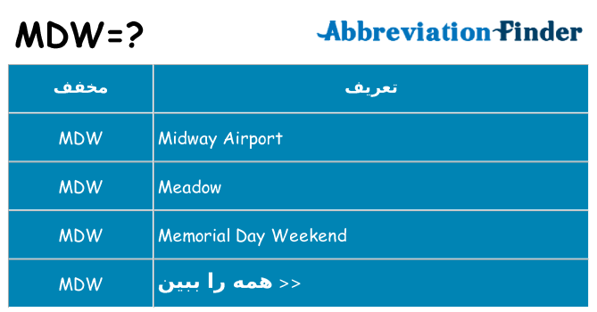 چه mdw برای ایستادن؟