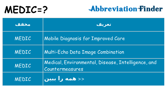 چه medic برای ایستادن؟