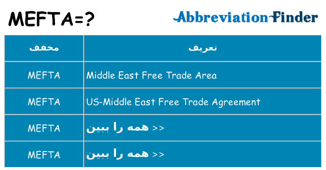 چه mefta برای ایستادن؟