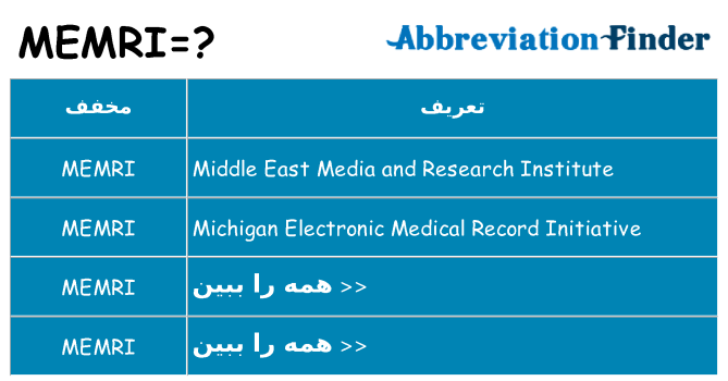 چه memri برای ایستادن؟