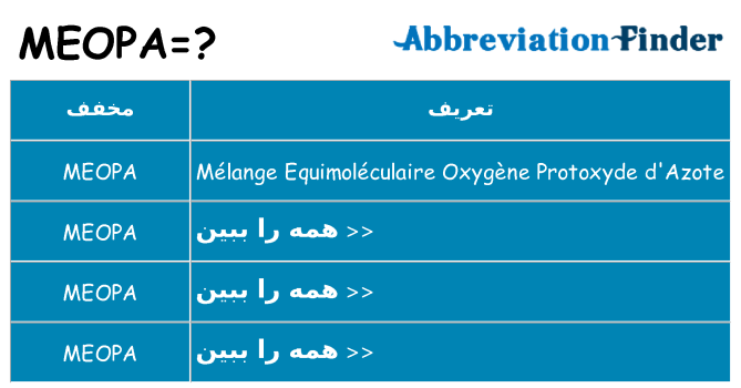 چه meopa برای ایستادن؟