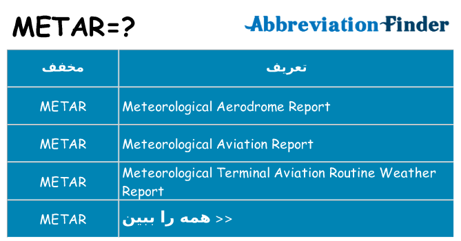 چه metar برای ایستادن؟