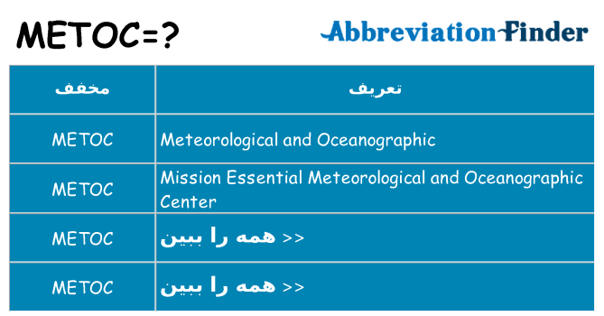 چه metoc برای ایستادن؟