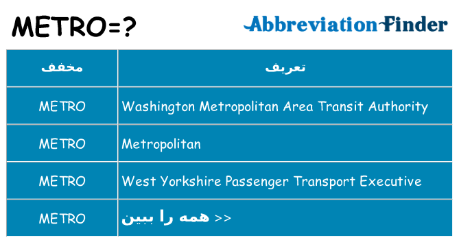 چه metro برای ایستادن؟