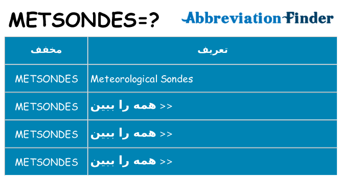 چه metsondes برای ایستادن؟