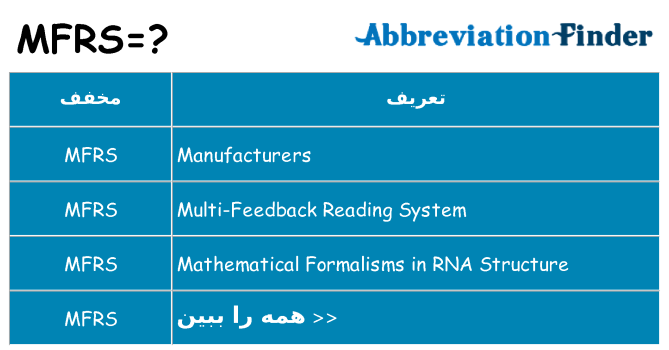 چه mfrs برای ایستادن؟