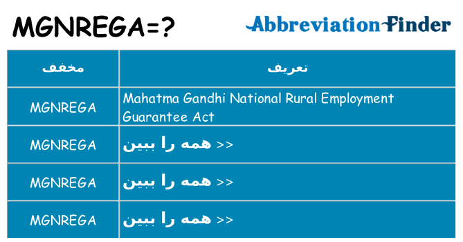 چه mgnrega برای ایستادن؟