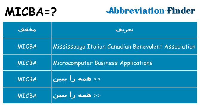 چه micba برای ایستادن؟