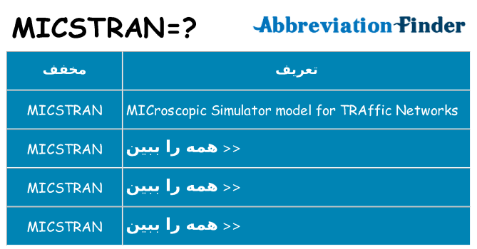 چه micstran برای ایستادن؟