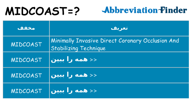 چه midcoast برای ایستادن؟