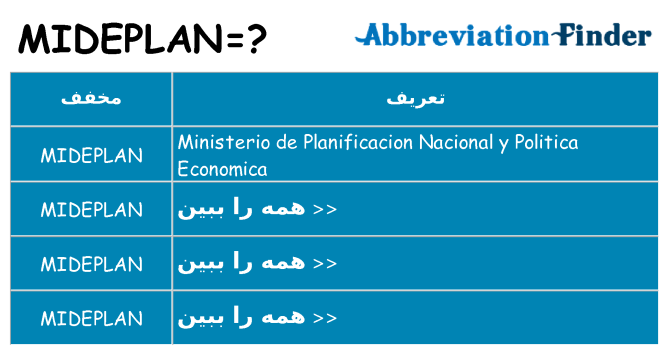 چه mideplan برای ایستادن؟