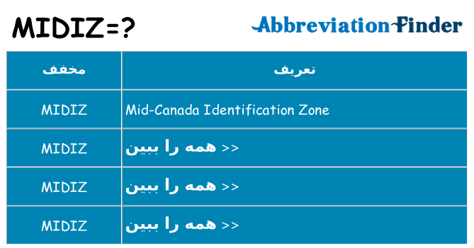 چه midiz برای ایستادن؟