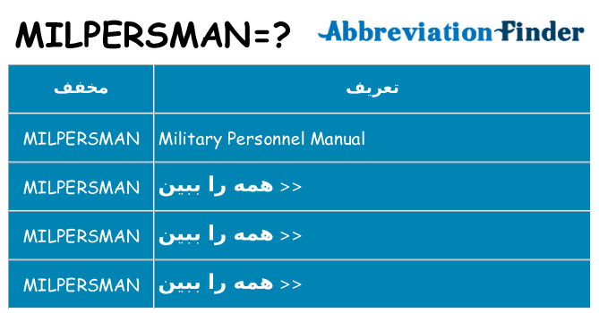 چه milpersman برای ایستادن؟