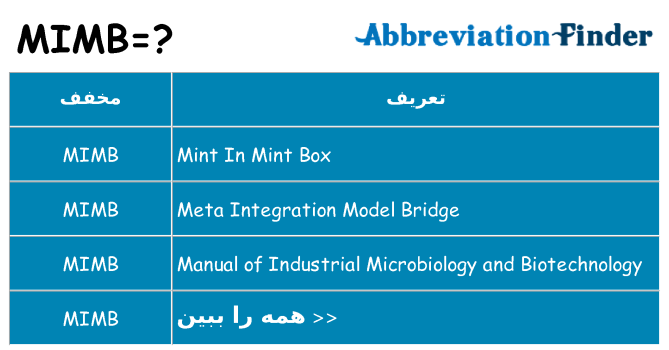 چه mimb برای ایستادن؟