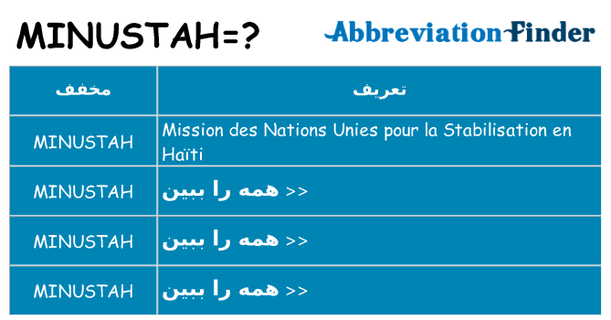چه minustah برای ایستادن؟