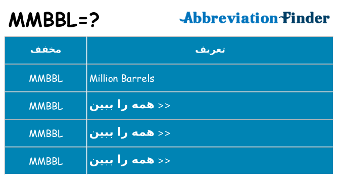 چه mmbbl برای ایستادن؟