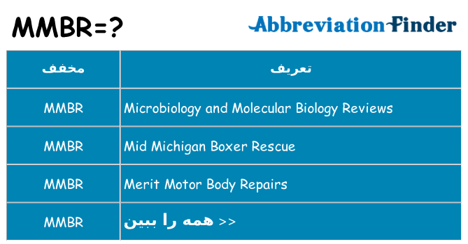 چه mmbr برای ایستادن؟