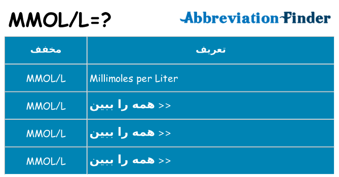 چه mmoll برای ایستادن؟