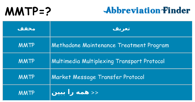 چه mmtp برای ایستادن؟