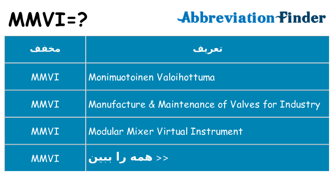 چه mmvi برای ایستادن؟