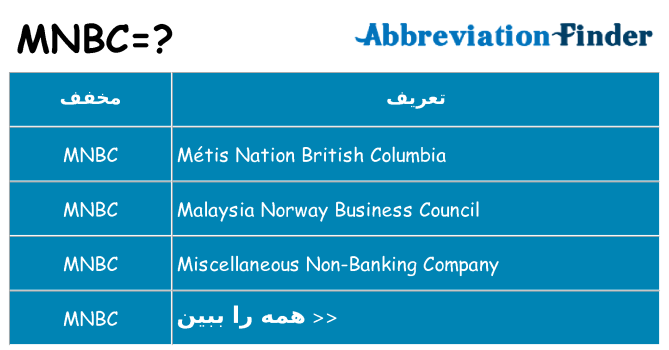 چه mnbc برای ایستادن؟