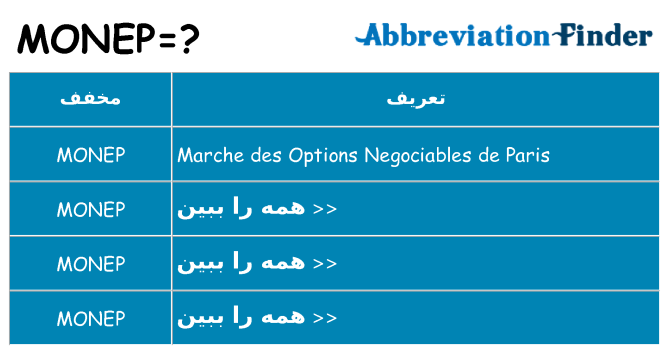 چه monep برای ایستادن؟