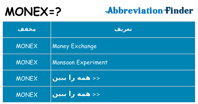 چه monex برای ایستادن؟