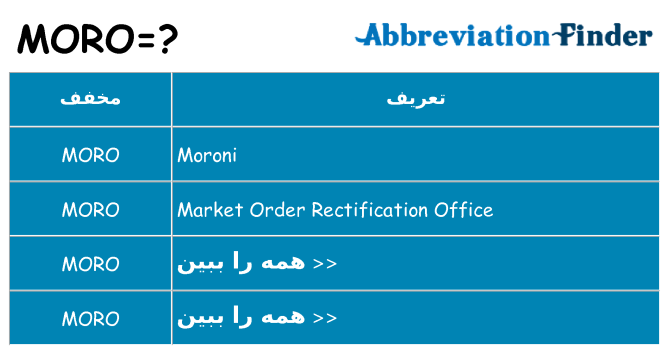 چه moro برای ایستادن؟