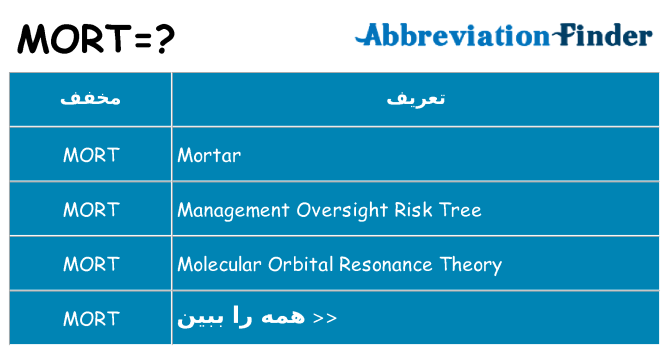 چه mort برای ایستادن؟