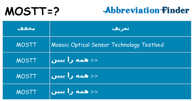 چه mostt برای ایستادن؟
