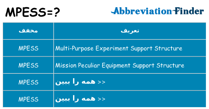 چه mpess برای ایستادن؟