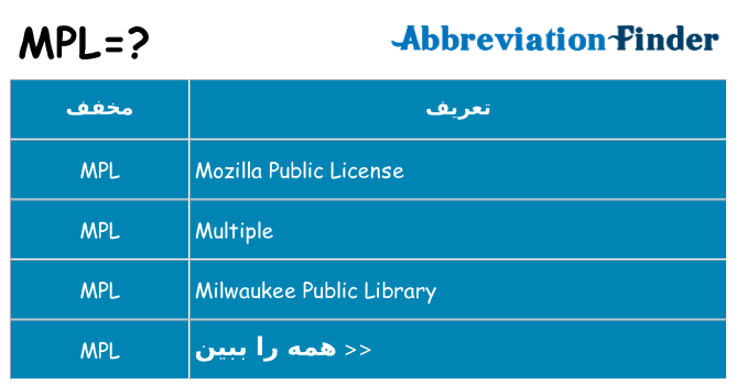 چه mpl برای ایستادن؟