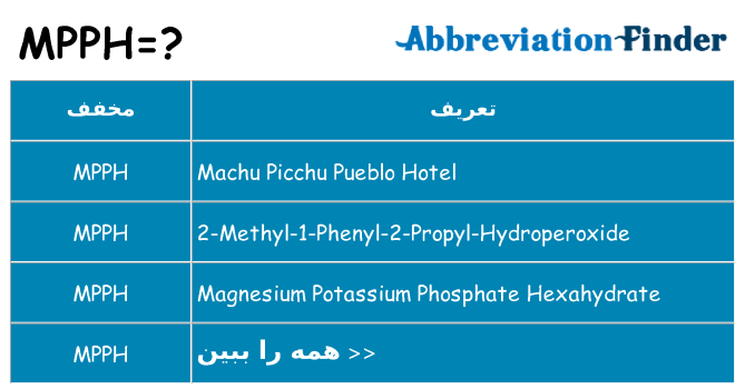 چه mpph برای ایستادن؟