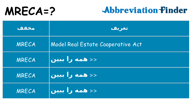 چه mreca برای ایستادن؟