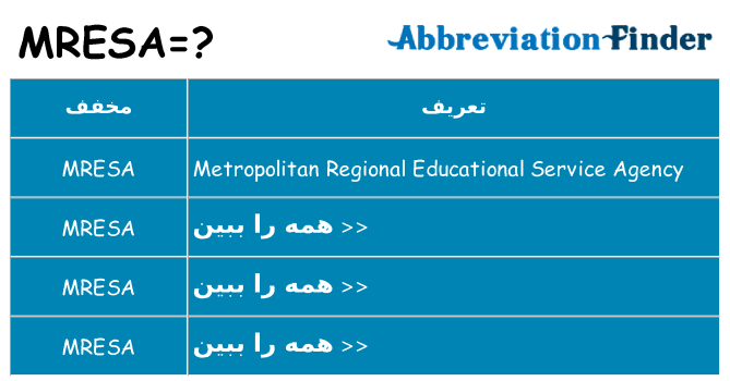 چه mresa برای ایستادن؟