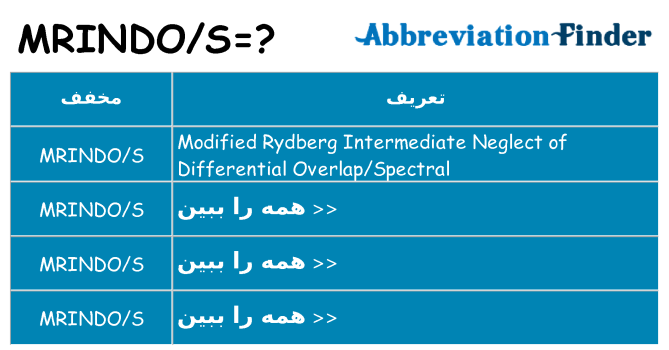 چه mrindos برای ایستادن؟