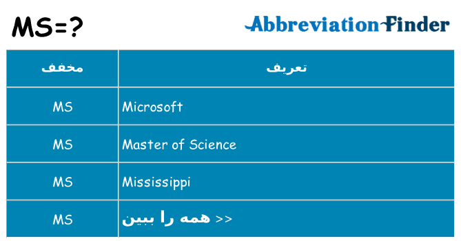 چه ms برای ایستادن؟