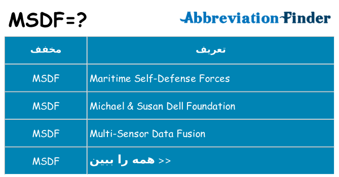 چه msdf برای ایستادن؟