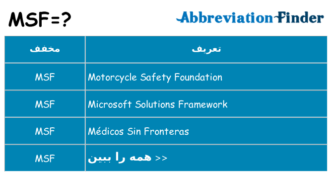 چه msf برای ایستادن؟