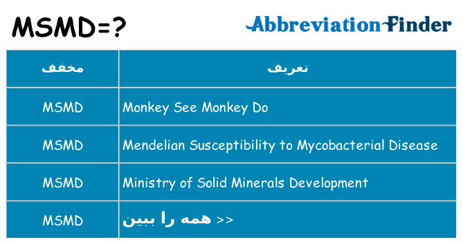 چه msmd برای ایستادن؟