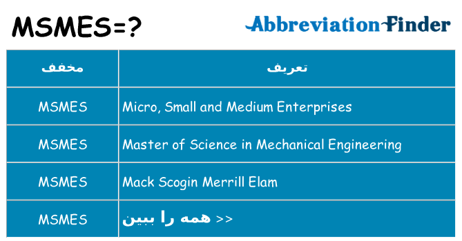 چه msmes برای ایستادن؟