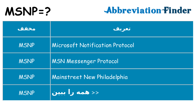 چه msnp برای ایستادن؟