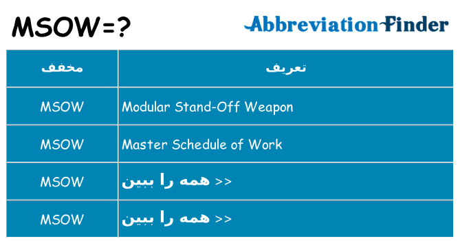 چه msow برای ایستادن؟