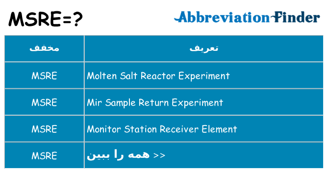 چه msre برای ایستادن؟