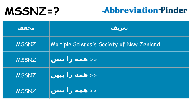 چه mssnz برای ایستادن؟