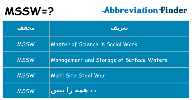 چه mssw برای ایستادن؟