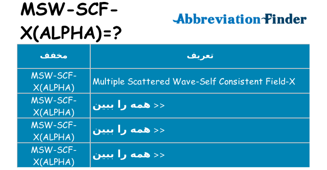 چه msw-scf-xalpha برای ایستادن؟