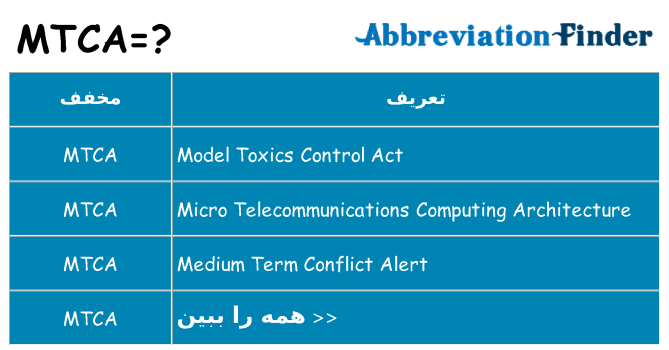 چه mtca برای ایستادن؟